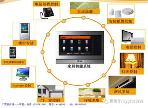 智能家居系统 开启生活全新体验，广西总代理提供一站式物联网技术服务
